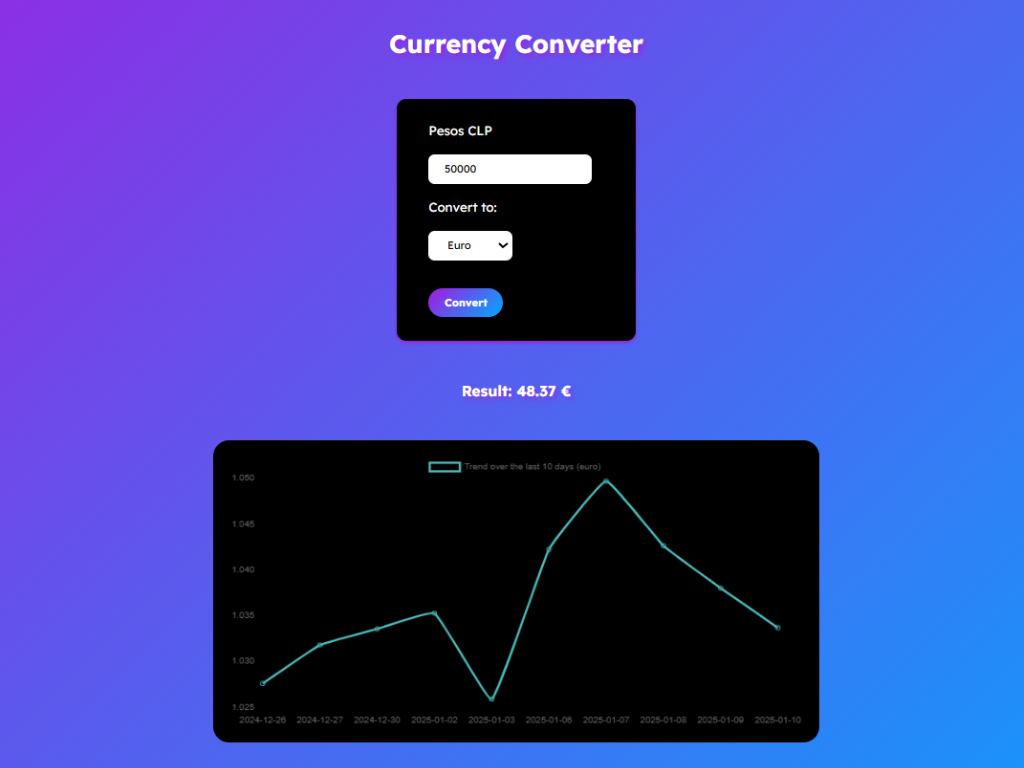 screenshot of a currency converter